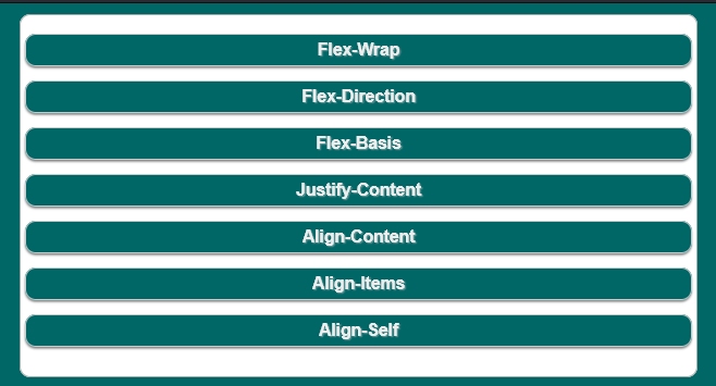 flexbox-property-tester
